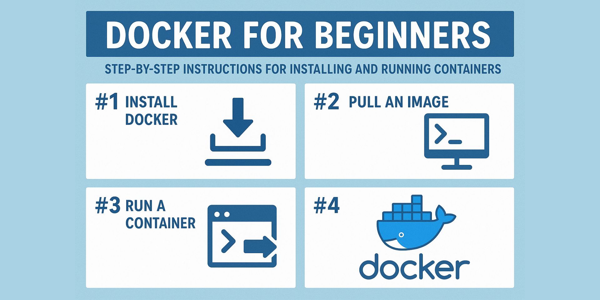 Docker for beginners: a step-by-step guide to installation and container deployment